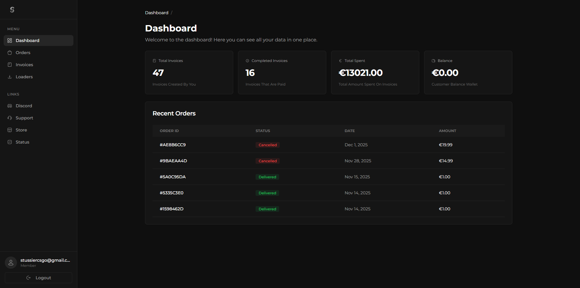 Dashboard preview